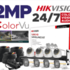 Colorvu 8Channel Kit